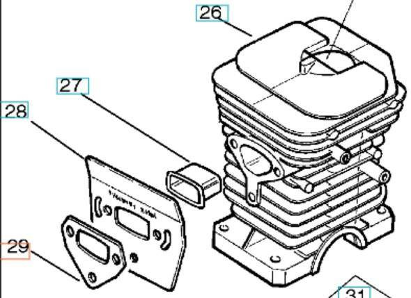 Uszczelka tłumika Husqvarna 137 142