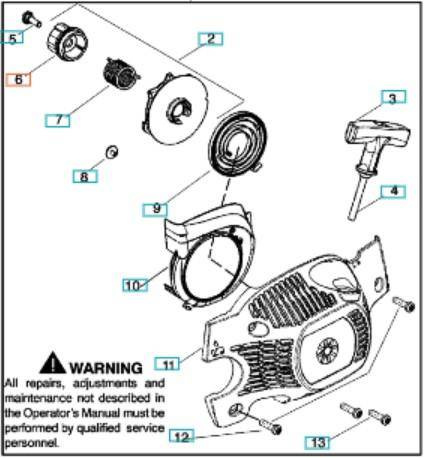 Tuleja rozrusznika Husqvarna 142