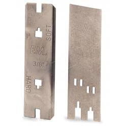 Szablon do ograniczników Husqvarna 3/8 mini