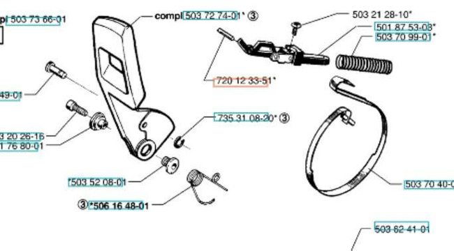 Trzpień hamulec łańcucha Husqvarna 257 262 xp