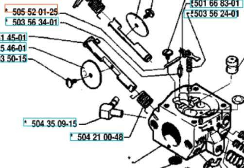Oś dźwigni gaźnika Husqvarna