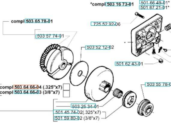 Bęben sprzęgła Husqvarna 254 - 3/25
