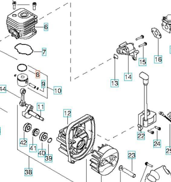 Pierścień Husqvarna trimac