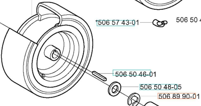 Pierścień koła Husqvarna