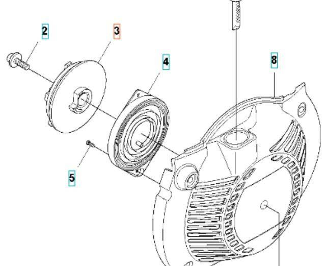 Kółko rozrusznika Husqvarna 343 R 545 RX