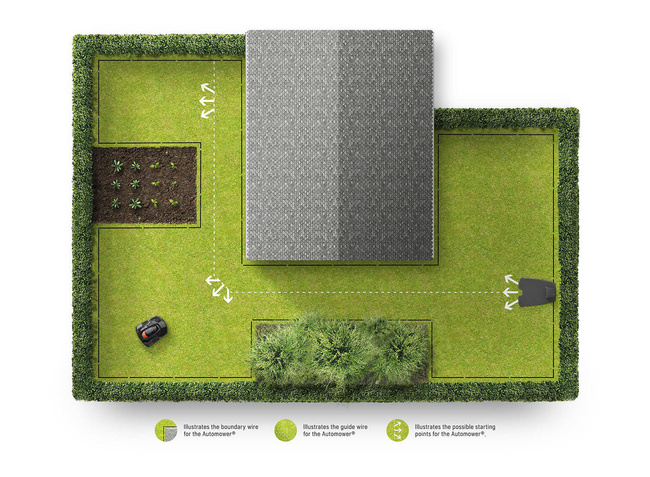 Kosiarka automatyczna Husqvarna Automower 415X