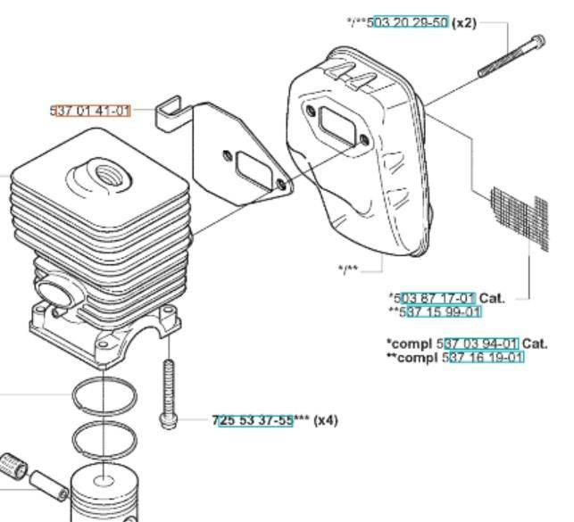 Uszczelka tłumika Husqvarna 323 R