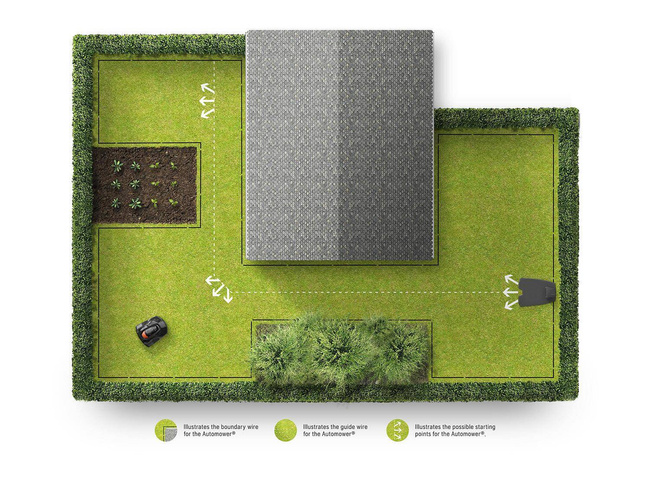 Kosiarka automatyczna Husqvarna 315 Mark II do 1500m²