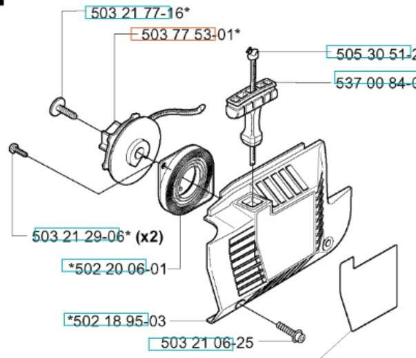 Koło linowe Husqvarna 235R