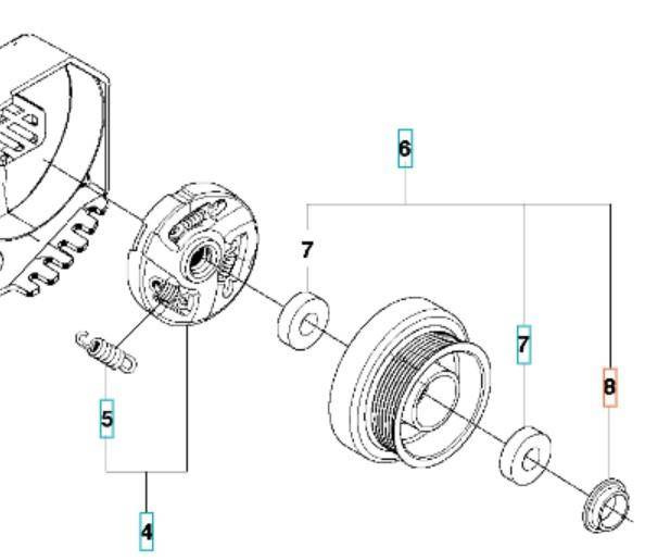 Osłona Husqvarna K950