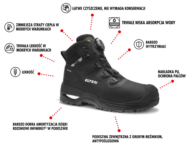BUTY OCHRONNE ELTEN ANTONIO XXSG BOA® GTX Mid ESD S3S WR CI