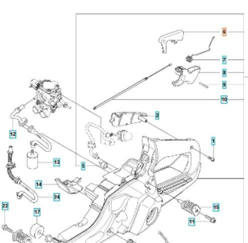 Blokada dźwigni gazu Husqvarna 445, 450 550