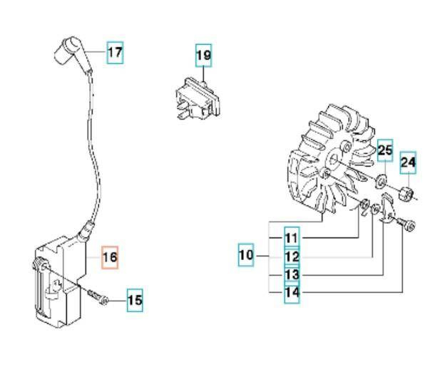 Moduł zapłonowy Husqvarna 365 X Torq
