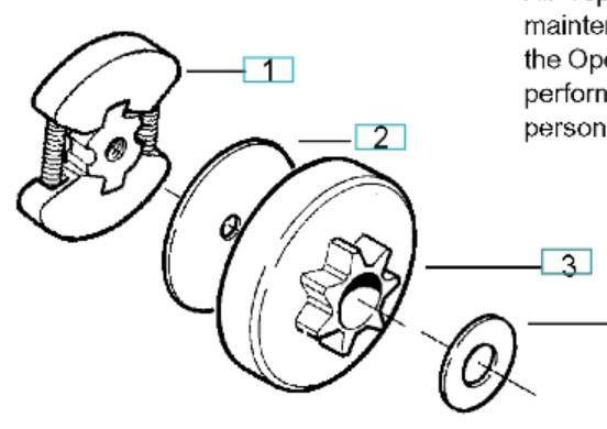 Bęben sprzęgła Husqvarna Partner 352 137 236