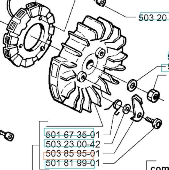 Zabieraki Husqvarna 371 XP