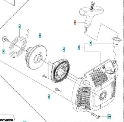 Uchwyt rączka Husqvarna okrągła